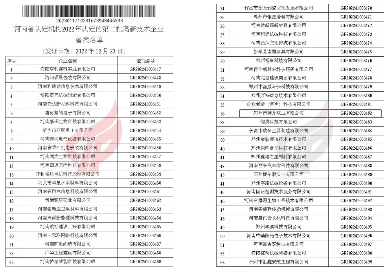 乐鱼（中国）官方泵业再次被认定为高新技术企业